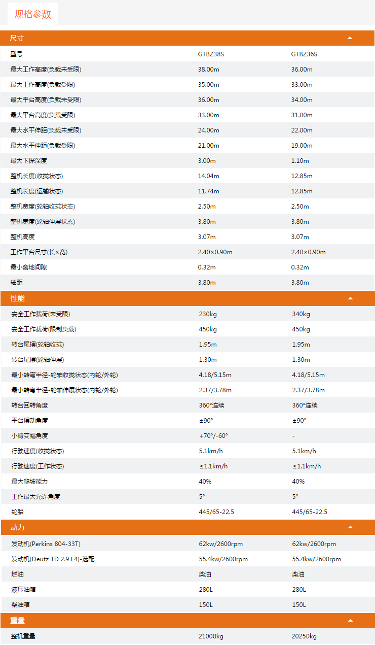 東莞升降平臺(tái)GTBZ38S/GTBZ36S規(guī)格參數(shù)